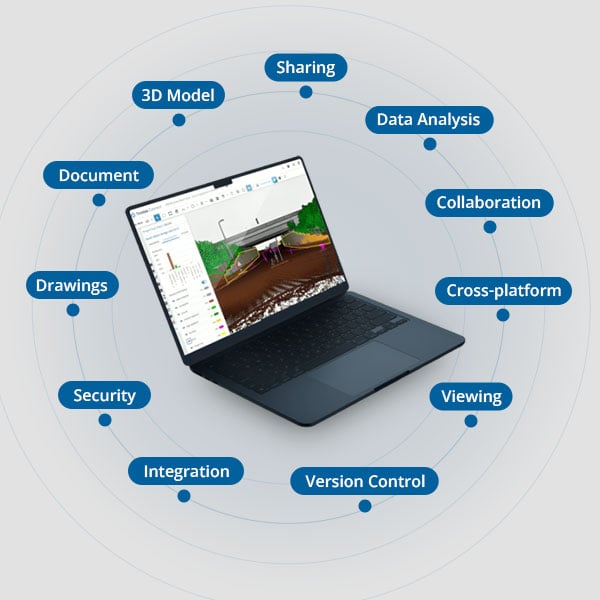 allterra-blog-trimble-connect-square2