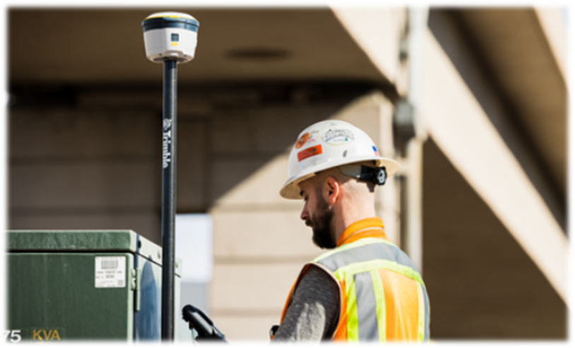 Trimble R580 Premium GNSS Receiver