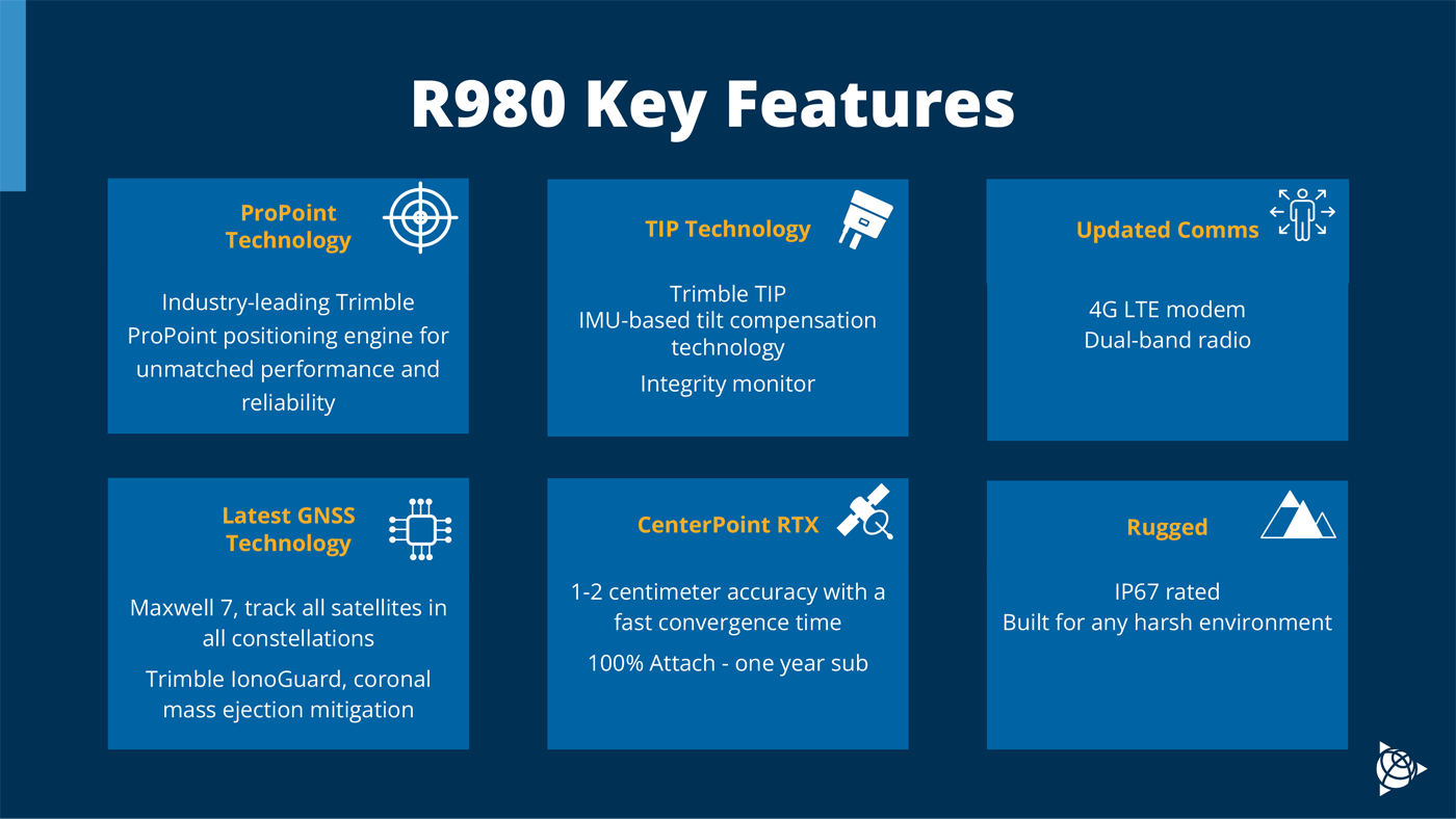 key features